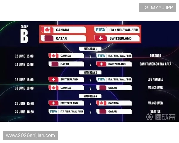 2026年欧洲世界杯预选赛最新赛程安排与重要比赛时间全解析