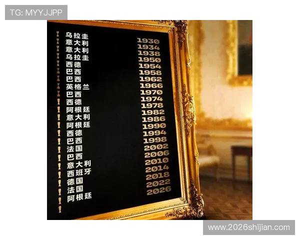 2026年美加墨世界杯开赛时间对媒体报道和转播安排的影响分析