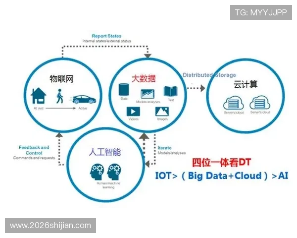 如何利用大数据和AI技术提升世界杯比赛预测的科学性与准确性