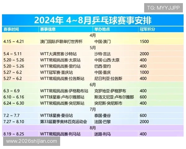 最新更新的2024年世界杯欧洲区预选赛赛程安排及比赛时间表全解读