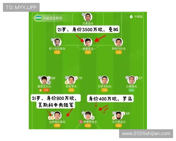美加墨世界杯球队教练团队背景及战术布局深度解析